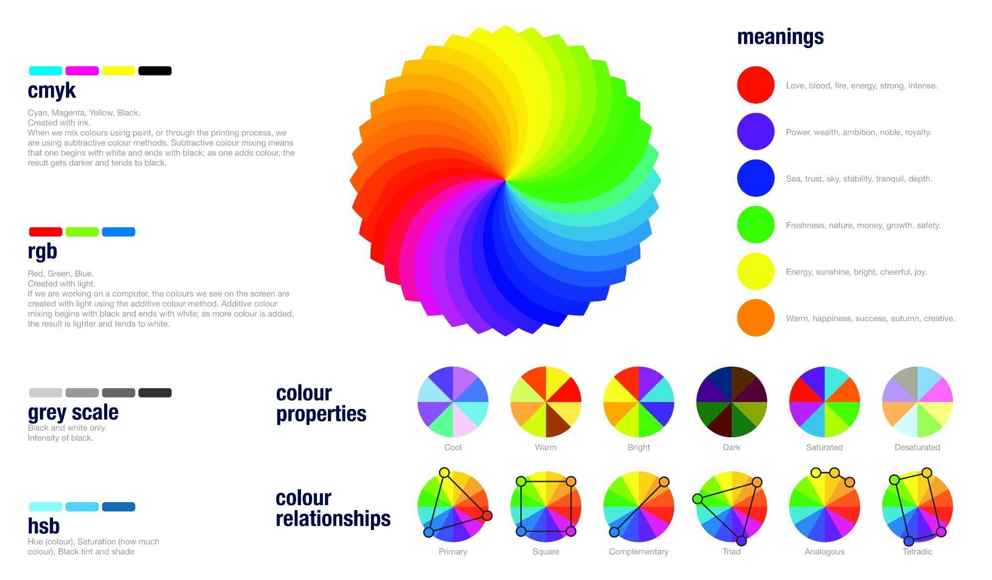 Find the Perfect Colour Scheme for Your Home with This Colour Palette Generator